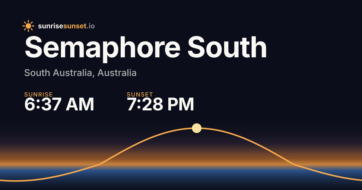 Semaphore South, SA Sunrise & Sunset Times with Golden Hour