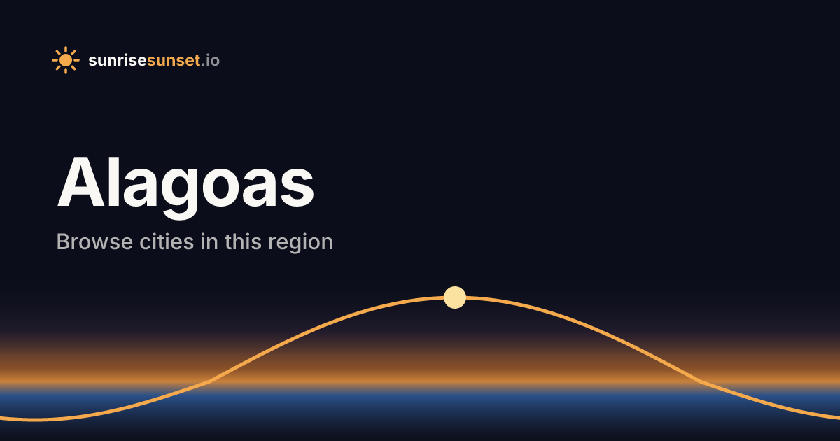Sunrise and Sunset Times in Alagoas