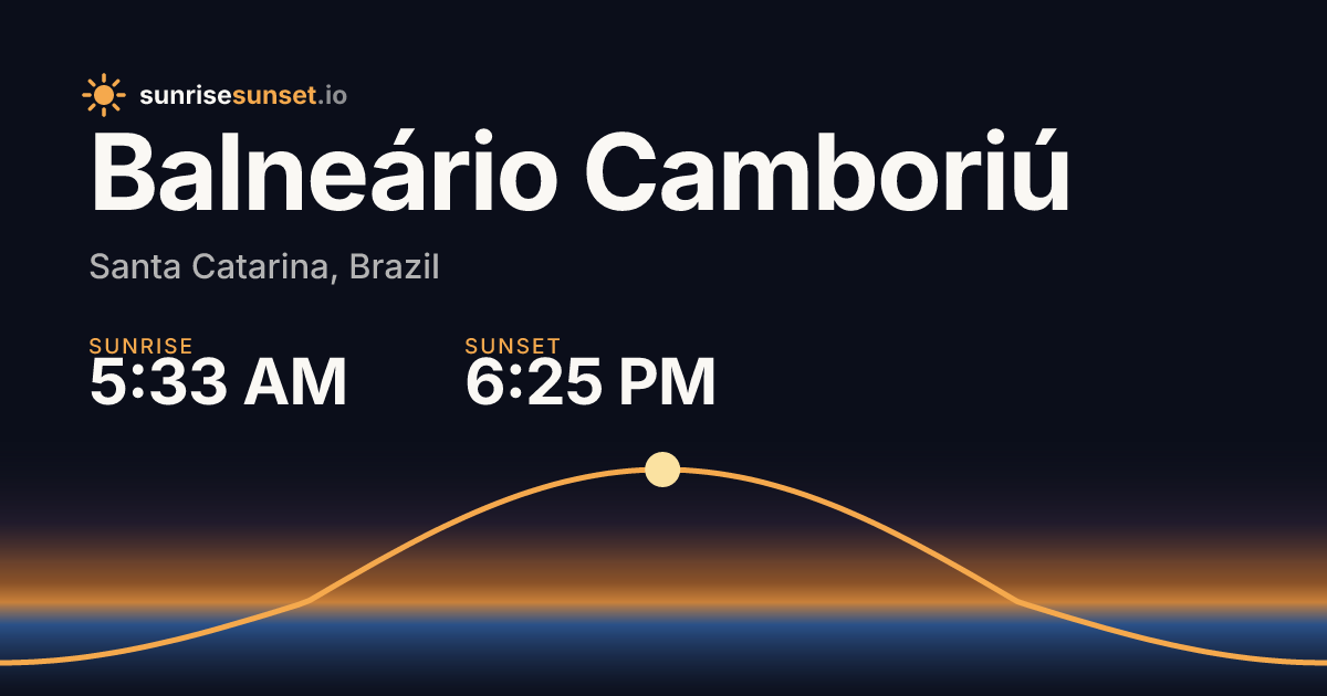 Balneário Camboriú, SC Sunrise & Sunset Times