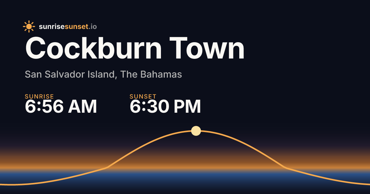 Cockburn Town, SS Sunrise & Sunset Times with Golden Hour