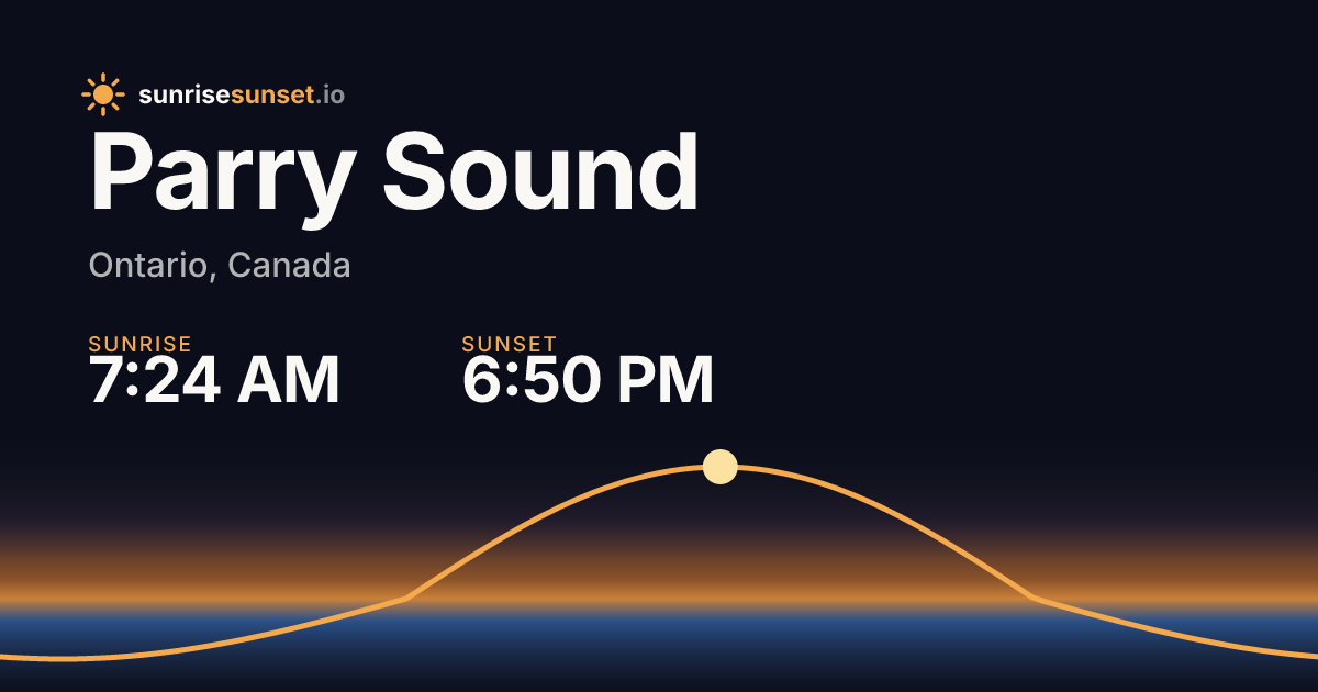 Parry Sound, ON Sunrise & Sunset Times with Golden Hour