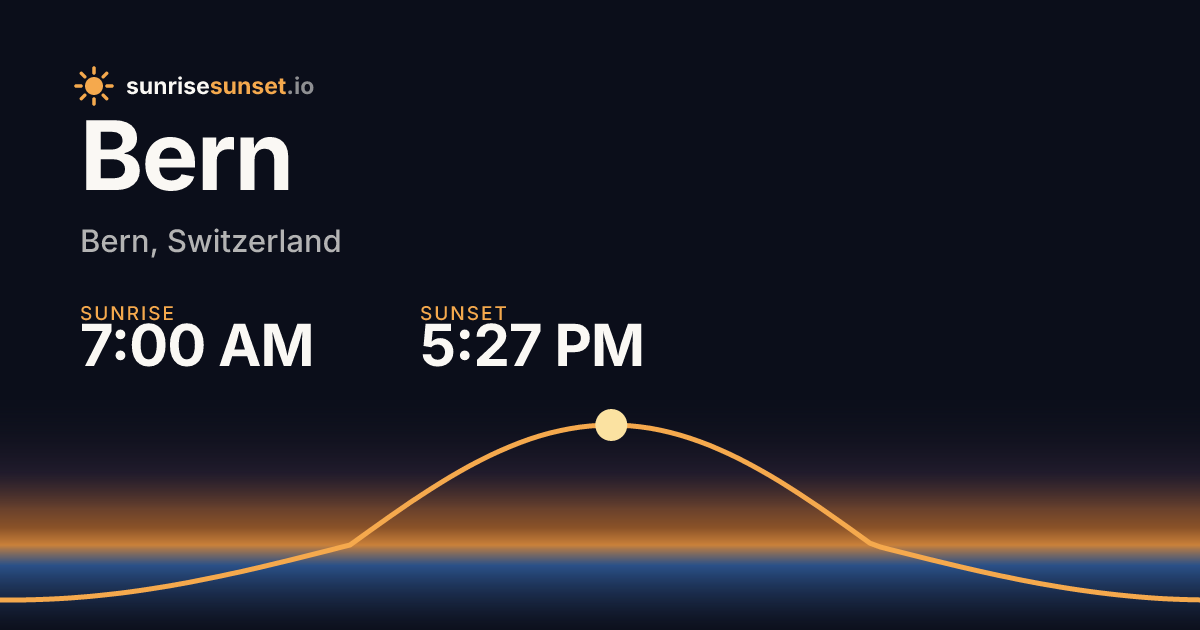 Bern, BE Sunrise & Sunset Times with Golden Hour & Moon
