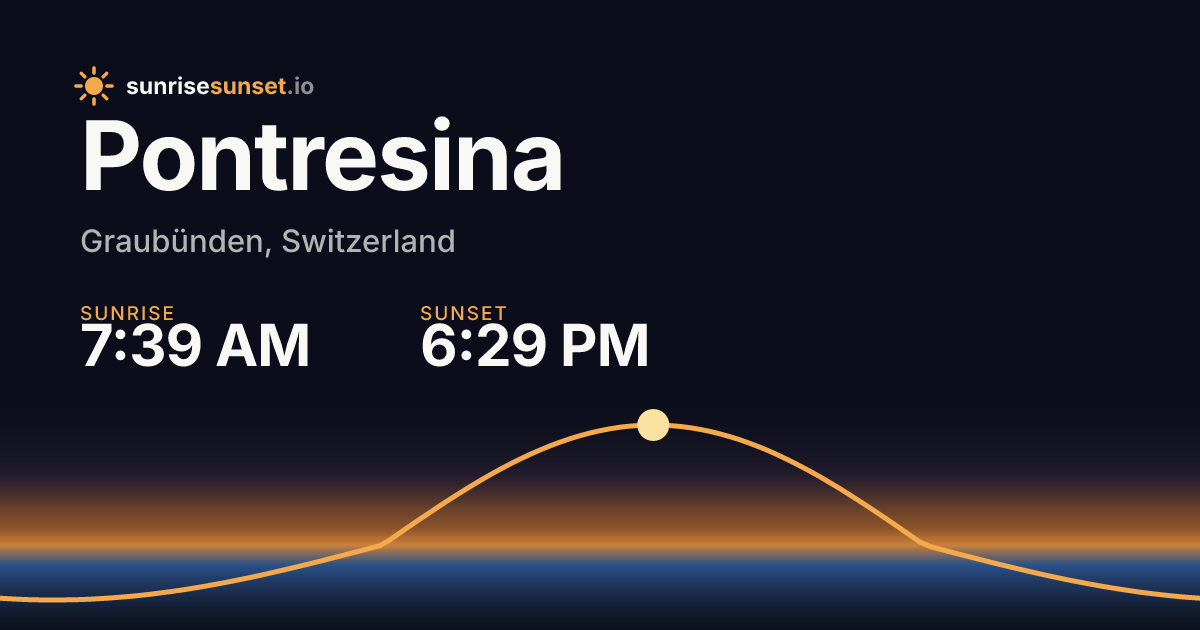Pontresina, GR Sunrise & Sunset Times with Golden Hour