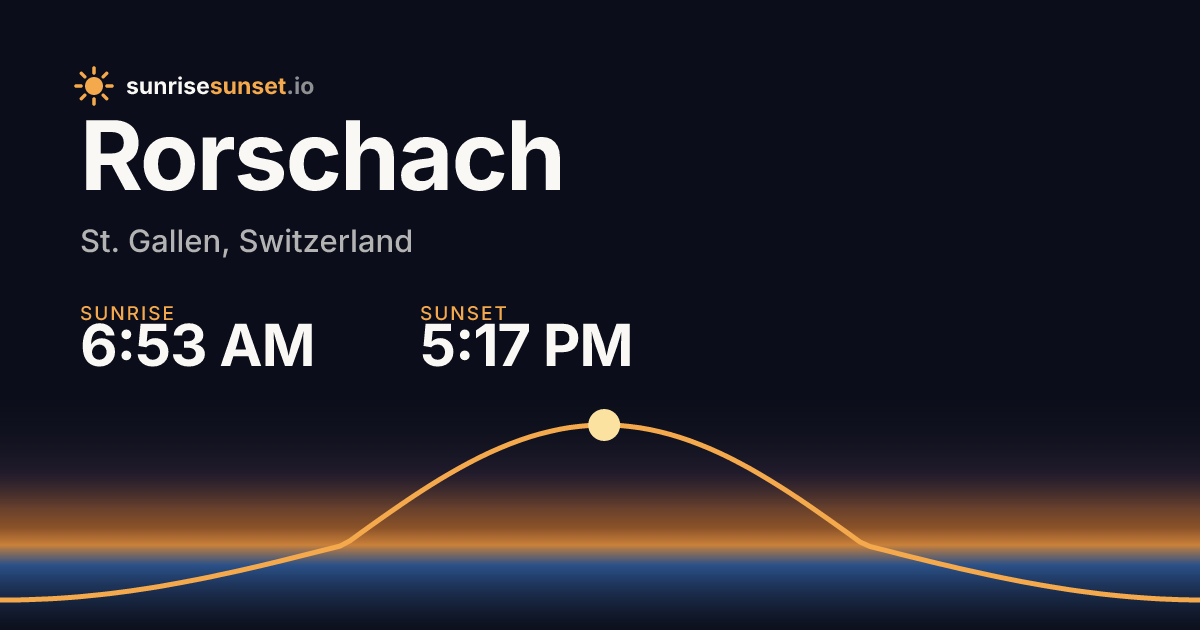 Rorschach, SG Sunrise & Sunset Times with Golden Hour & Moon