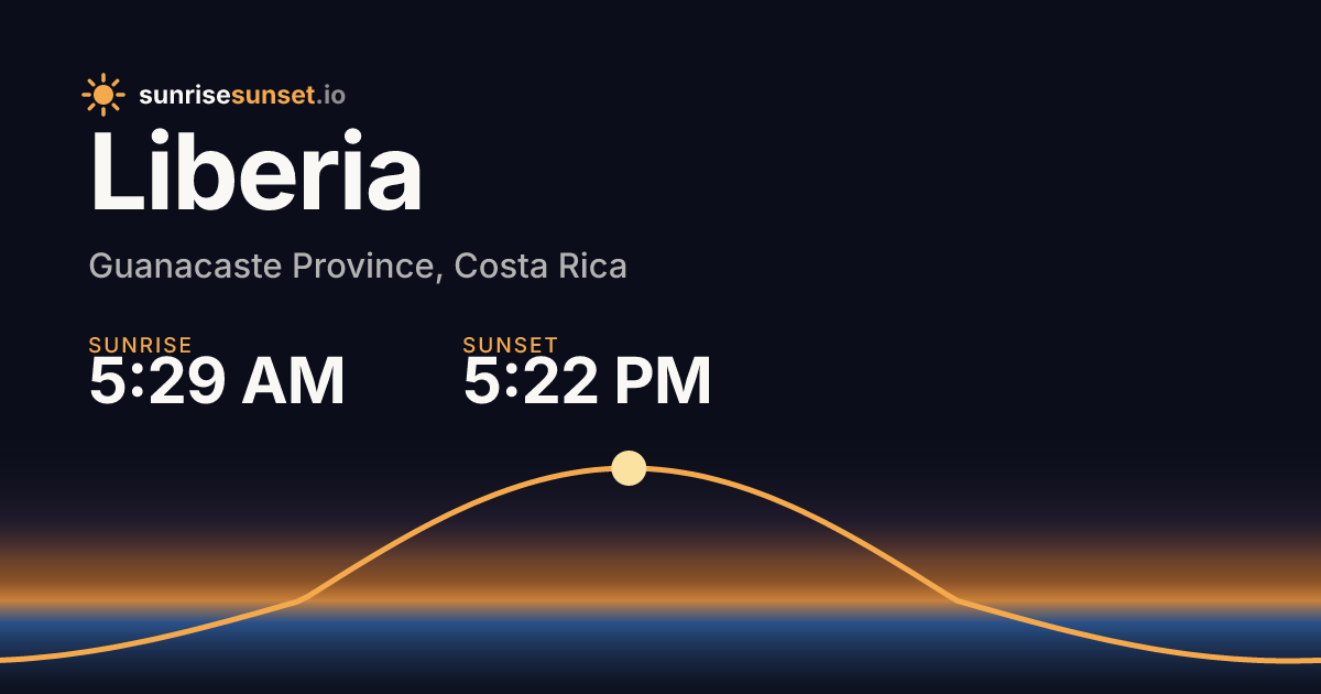 Liberia, G Sunrise & Sunset Times with Golden Hour & Moon