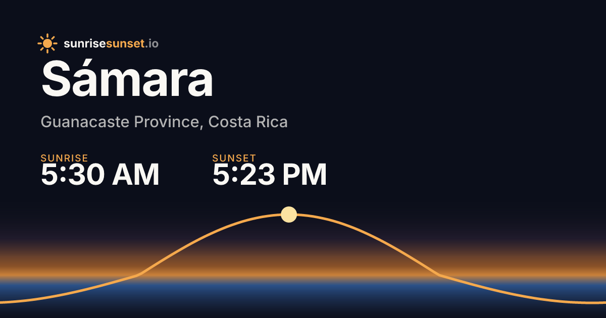 Sámara, G Sunrise & Sunset Times with Golden Hour & Moon