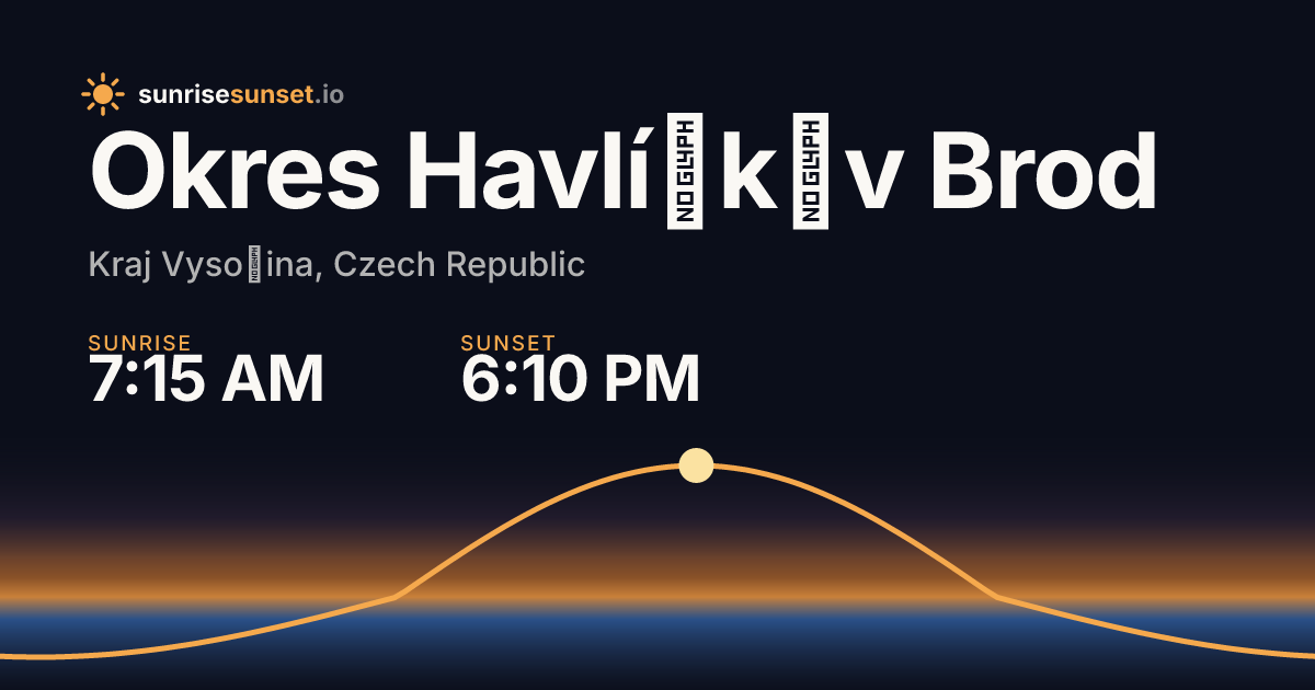 Okres Havlíčkův Brod, Czech Republic Sunrise & Sunset Times