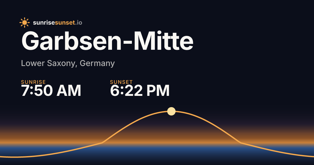 Garbsen-Mitte, NI Sunrise & Sunset Times with Golden Hour