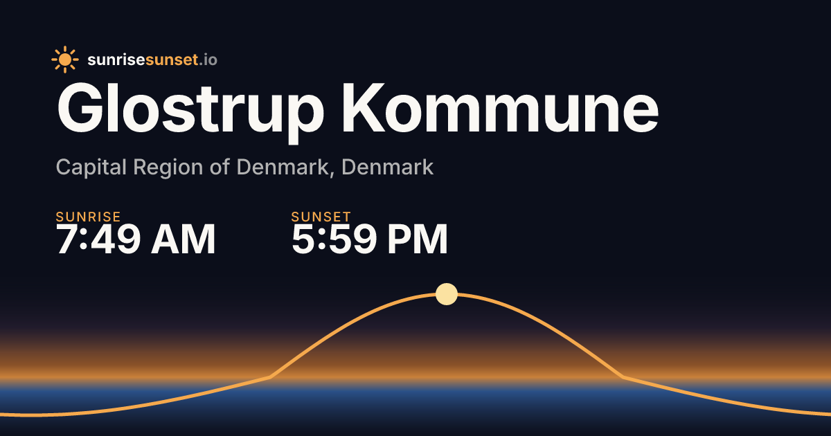 Glostrup Kommune, Denmark Sunrise & Sunset Times
