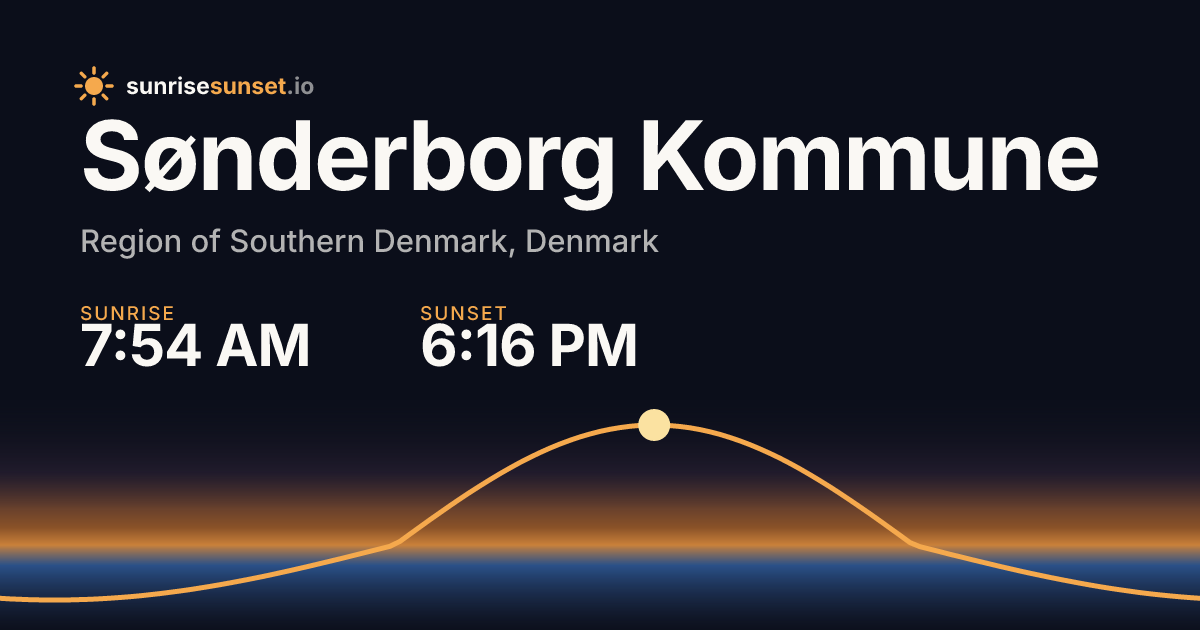 Sønderborg Kommune, 83 Sunrise & Sunset Times