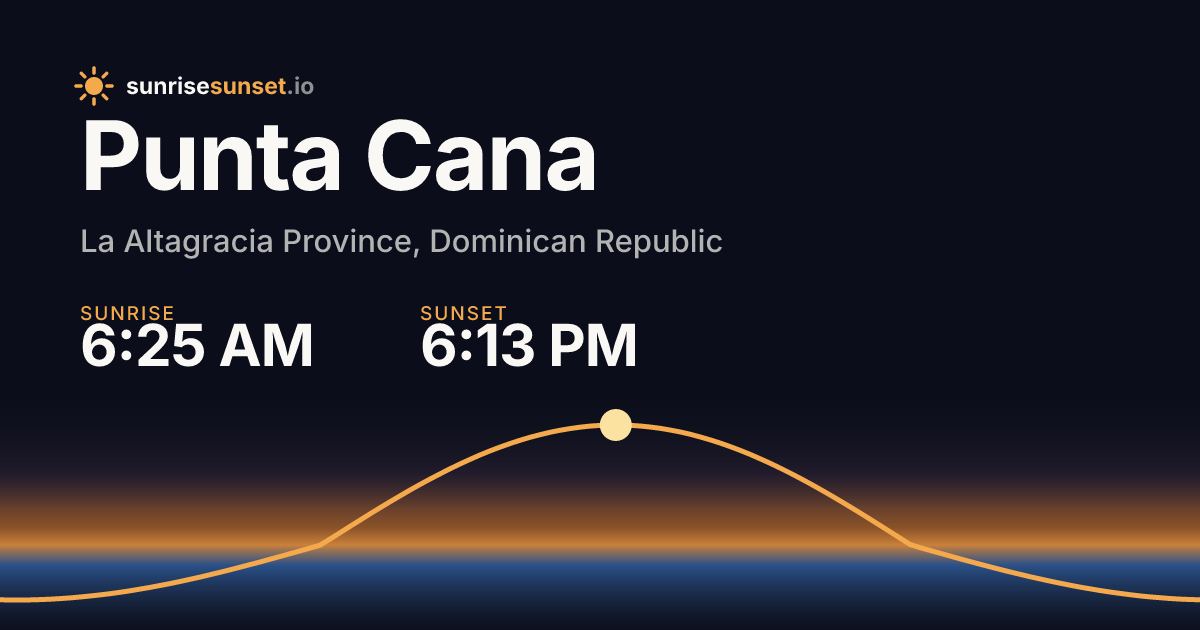 Punta Cana, Dominican Republic Sunrise & Sunset Times