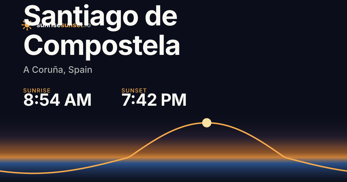 Santiago de Compostela, C Sunrise & Sunset Times