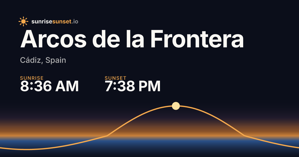 Arcos de la Frontera, CA Sunrise & Sunset Times