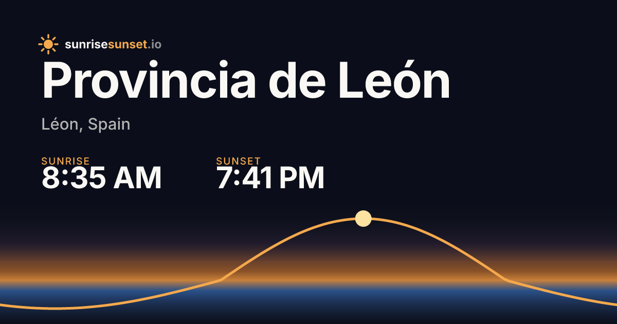 Provincia de León, LE Sunrise & Sunset Times
