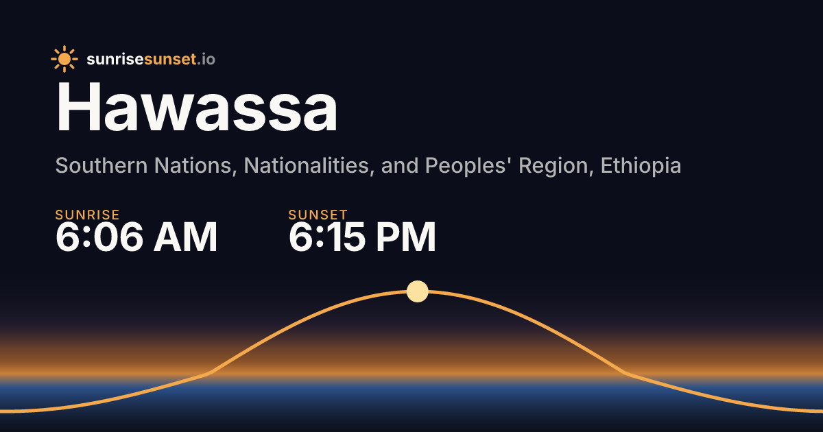 Hawassa, SN Sunrise & Sunset Times with Golden Hour & Moon