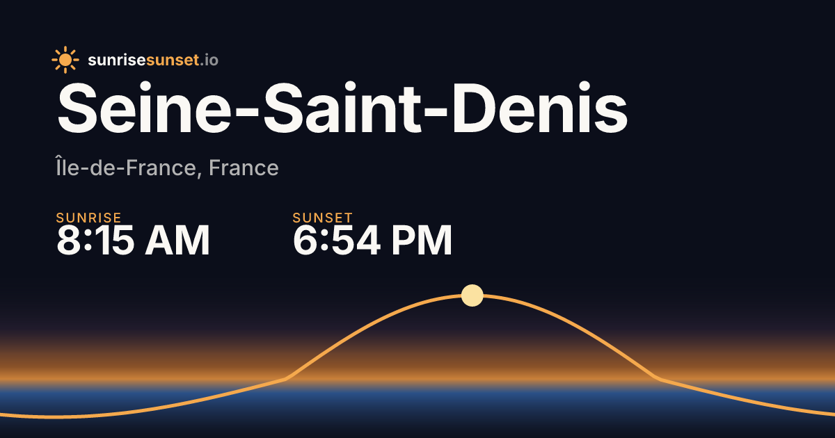 Seine-Saint-Denis, IDF Sunrise & Sunset Times