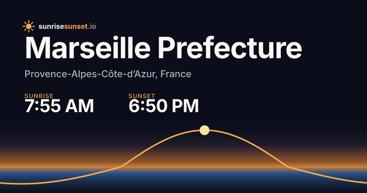 Marseille Prefecture, PAC Sunrise & Sunset Times