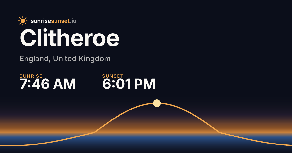 Clitheroe, ENG Sunrise & Sunset Times with Golden Hour