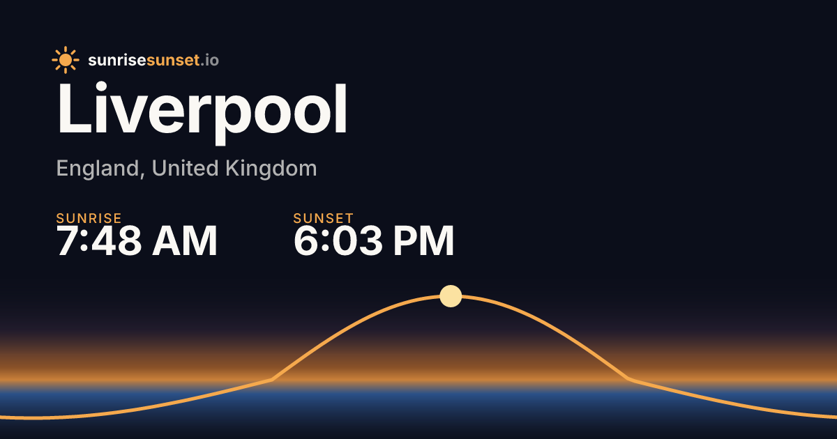 Liverpool, ENG Sunrise & Sunset Times with Golden Hour