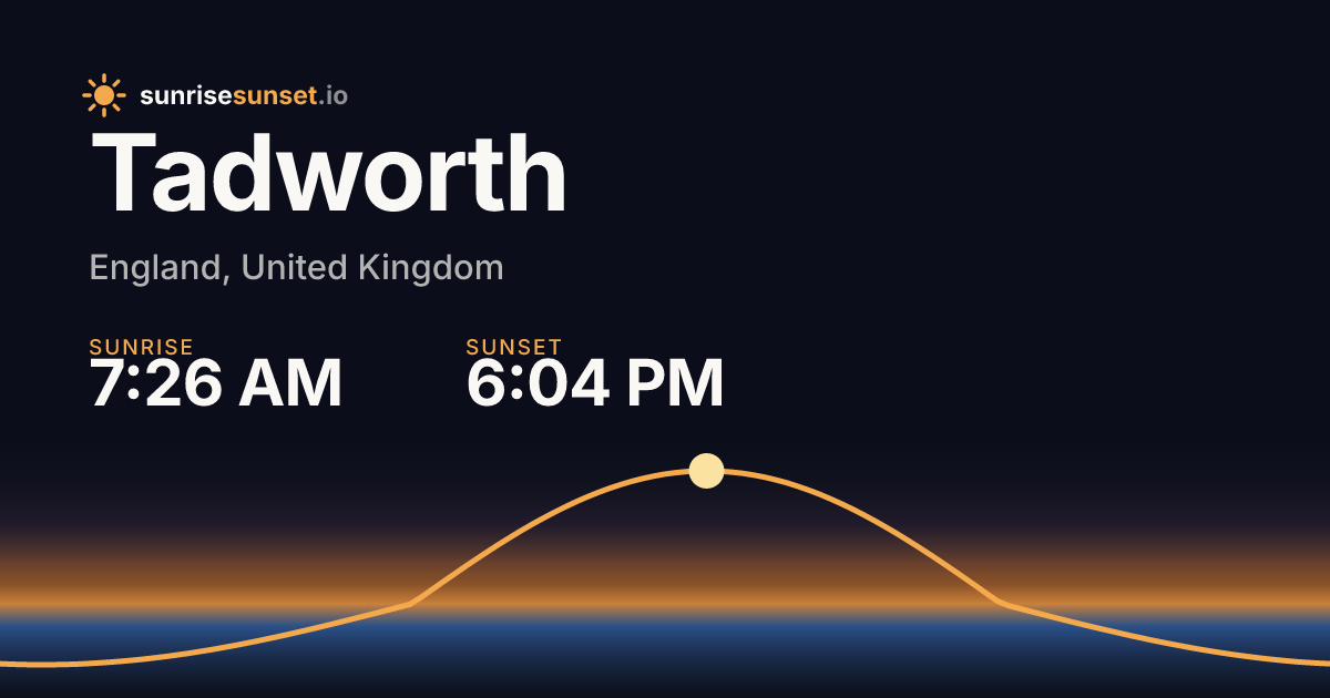 Tadworth, ENG Sunrise & Sunset Times with Golden Hour & Moon