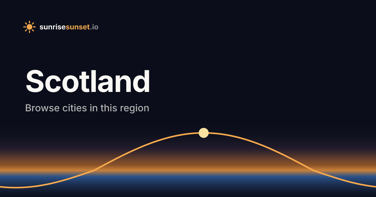 Sunrise and Sunset Times in Scotland