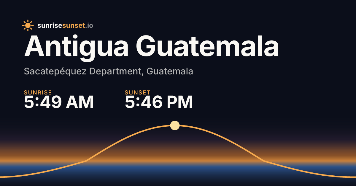 Antigua Guatemala, SA Sunrise & Sunset Times