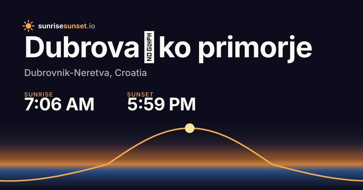 Dubrovačko primorje, Croatia Sunrise & Sunset Times