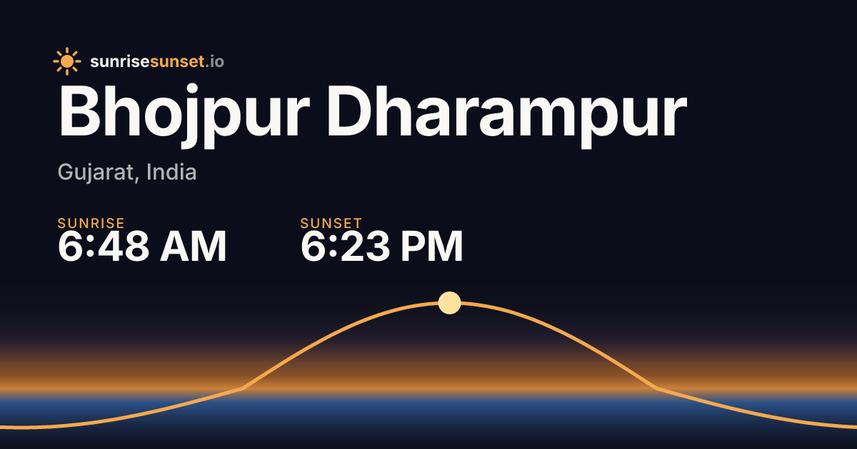 Bhojpur Dharampur, GJ Sunrise & Sunset Times