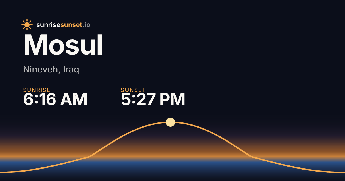 Mosul, NI Sunrise & Sunset Times with Golden Hour & Moon
