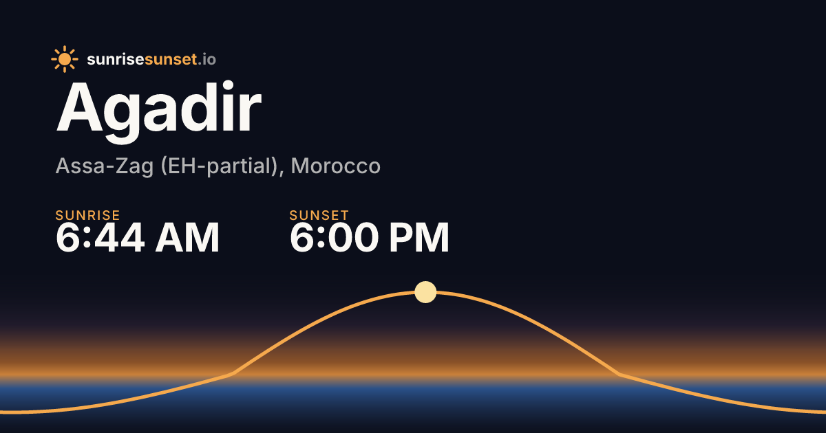 Agadir, ASZ Sunrise & Sunset Times with Golden Hour & Moon