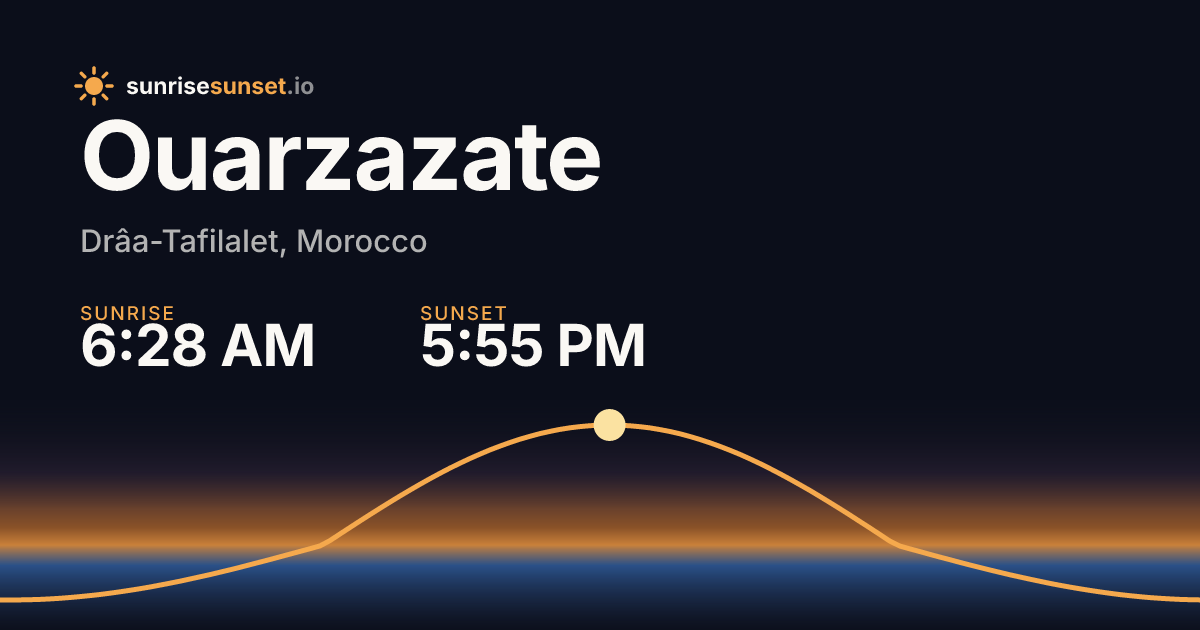 Ouarzazate, Morocco Sunrise & Sunset Times with Golden Hour