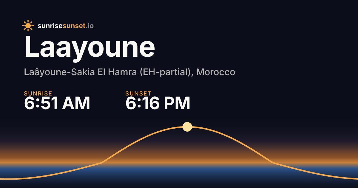 Laayoune, Morocco Sunrise & Sunset Times with Golden Hour