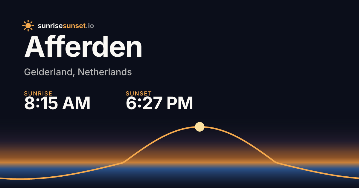 Afferden, GE Sunrise & Sunset Times with Golden Hour & Moon