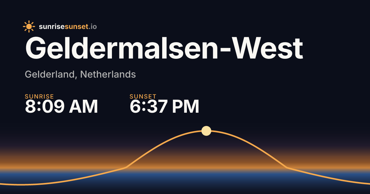 Geldermalsen-West, GE Sunrise & Sunset Times