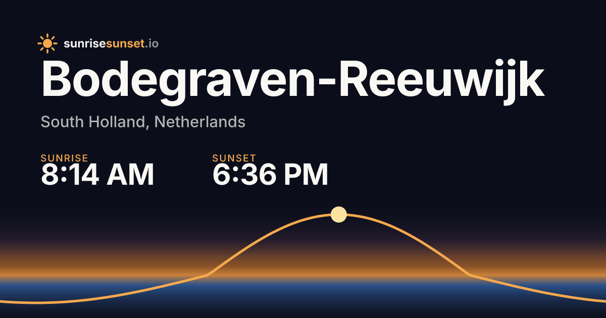 Bodegraven-Reeuwijk, ZH Sunrise & Sunset Times