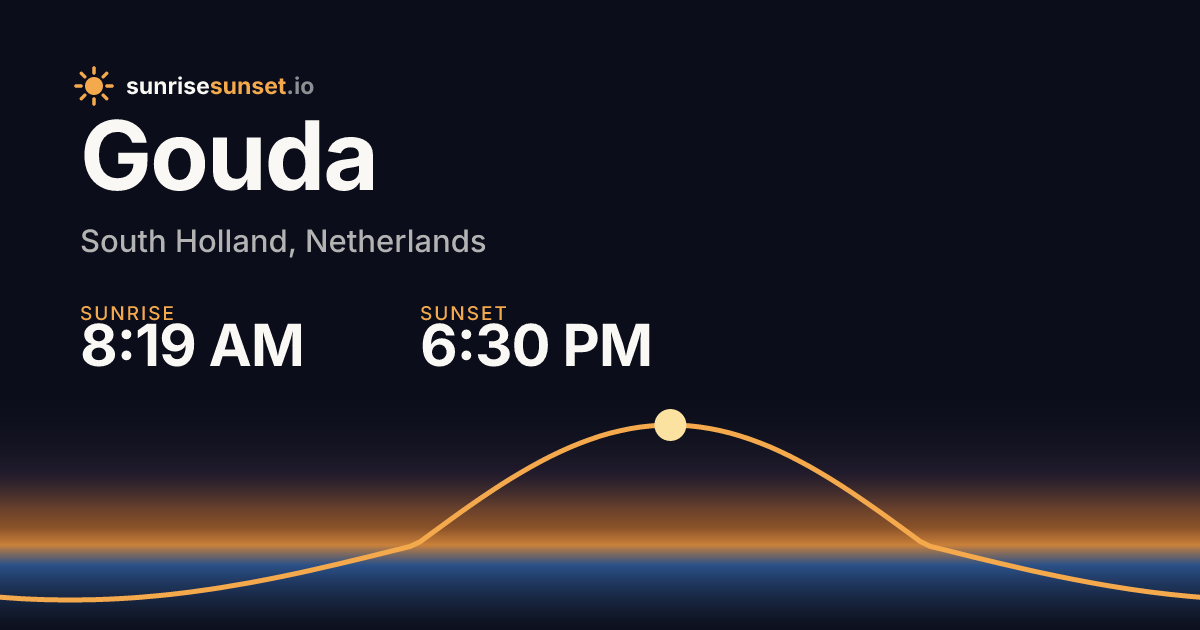 Gouda, ZH Sunrise & Sunset Times with Golden Hour & Moon