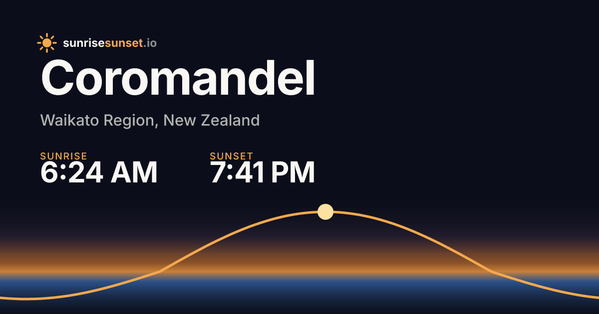 Coromandel, WKO Sunrise & Sunset Times with Golden Hour