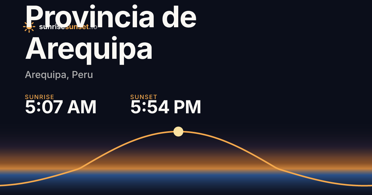 Provincia de Arequipa, ARE Sunrise & Sunset Times
