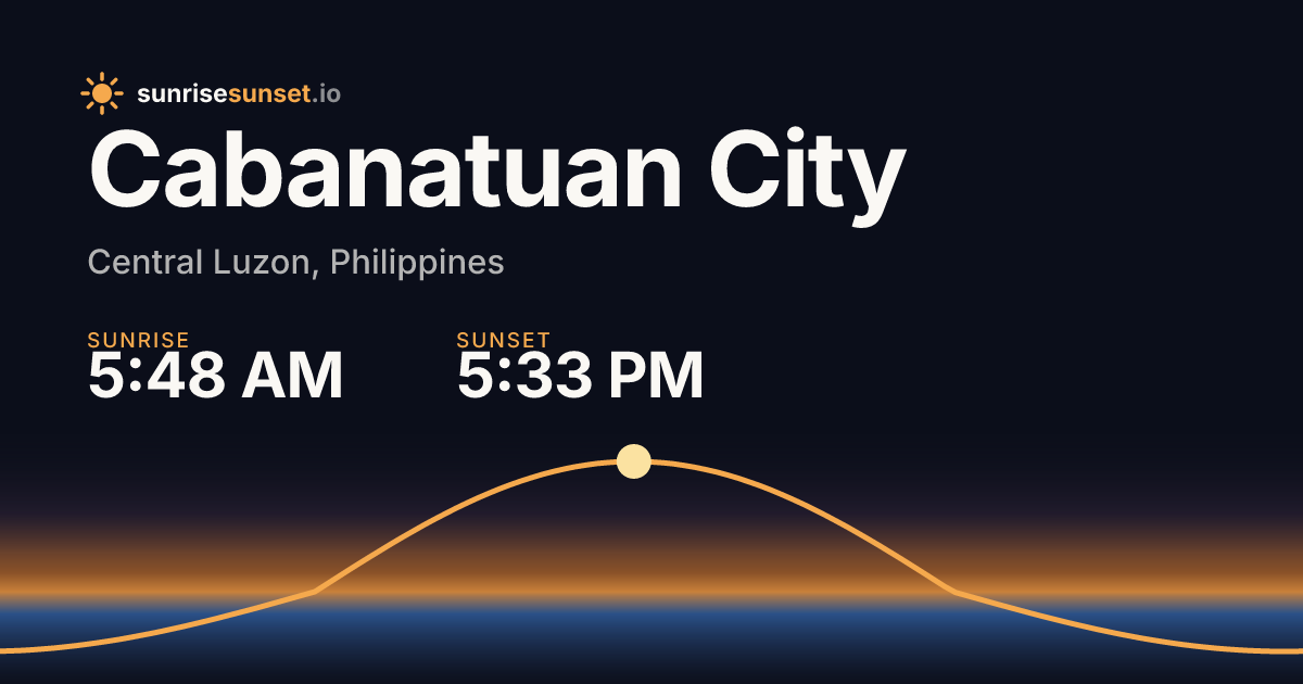 Cabanatuan City, Philippines Sunrise & Sunset Times