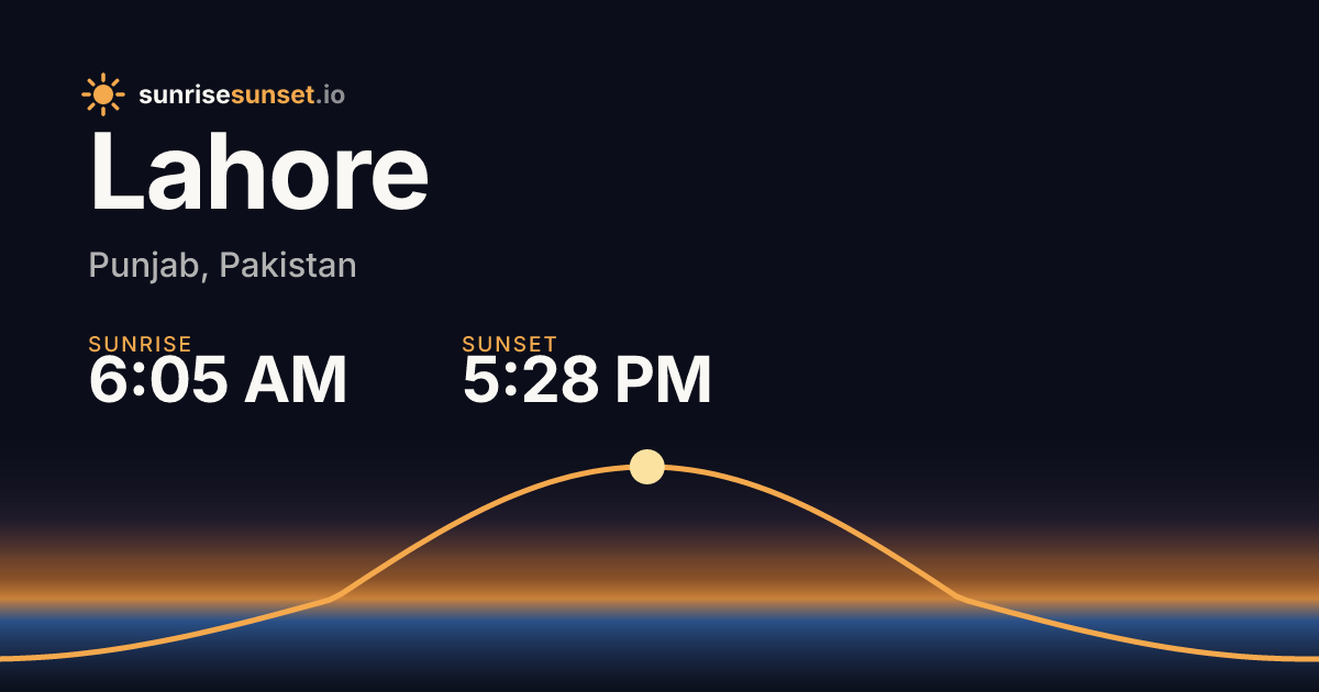 Lahore, PB Sunrise & Sunset Times with Golden Hour & Moon