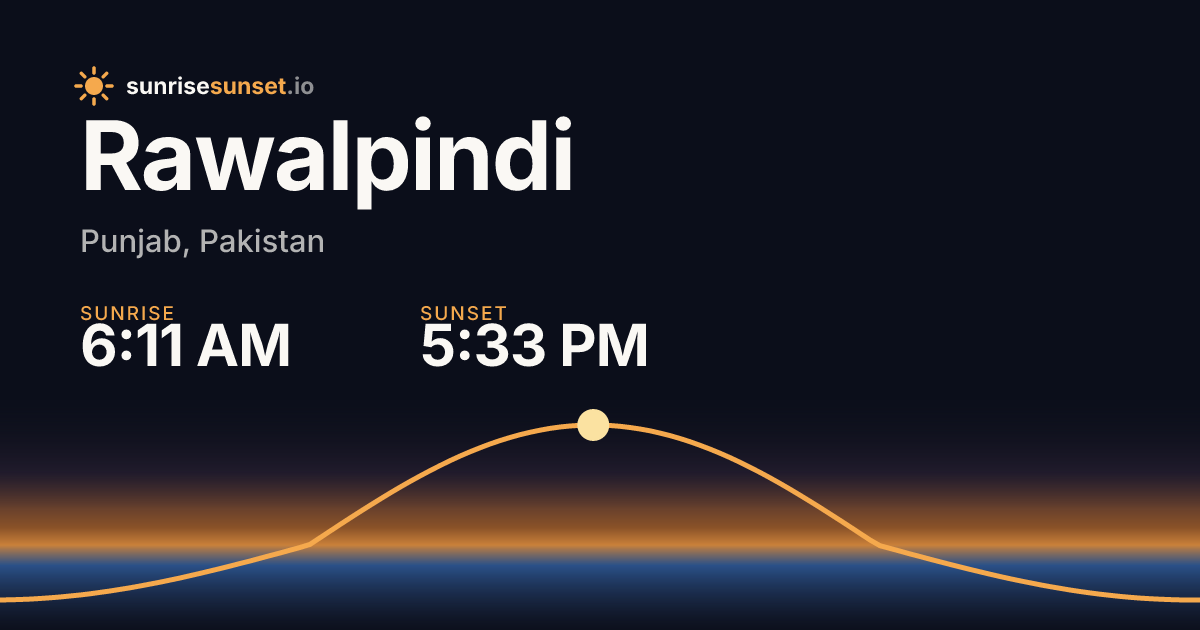 Rawalpindi, PB Sunrise & Sunset Times with Golden Hour