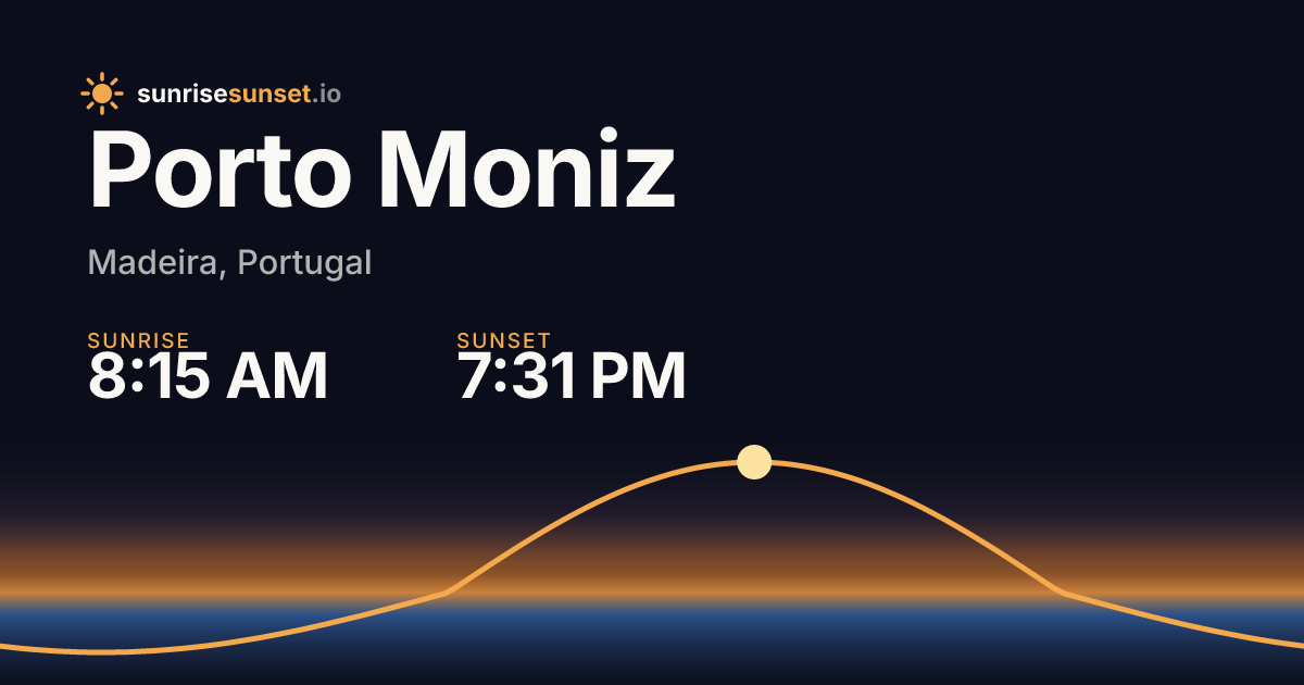 Porto Moniz, Portugal Sunrise & Sunset Times