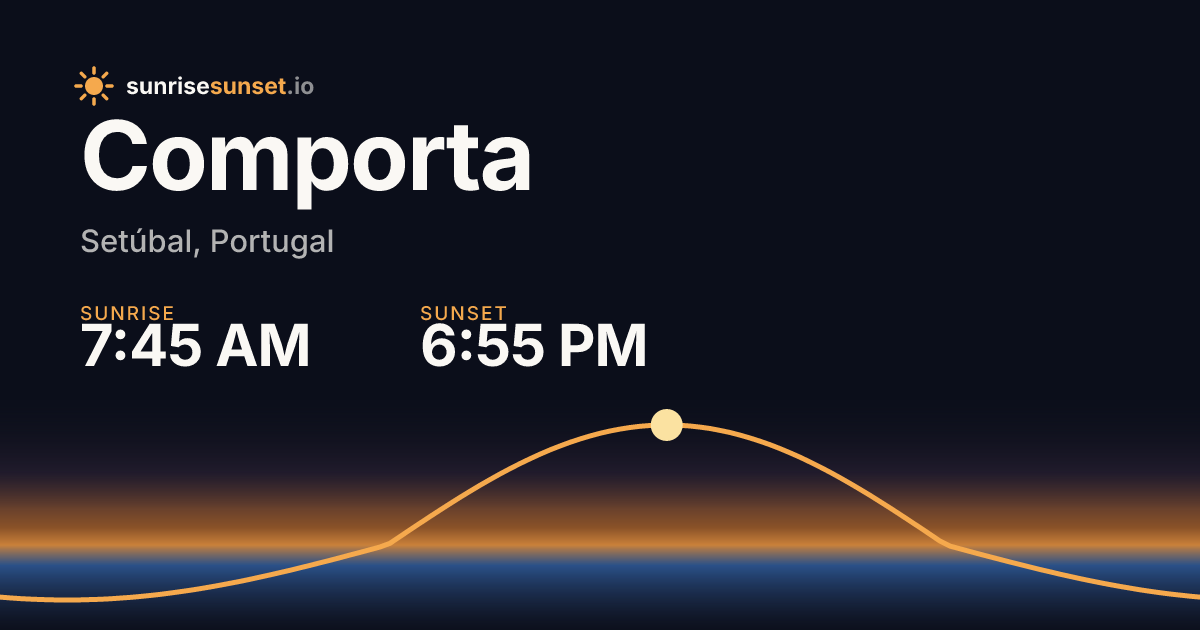 Comporta, Portugal Sunrise & Sunset Times with Golden Hour