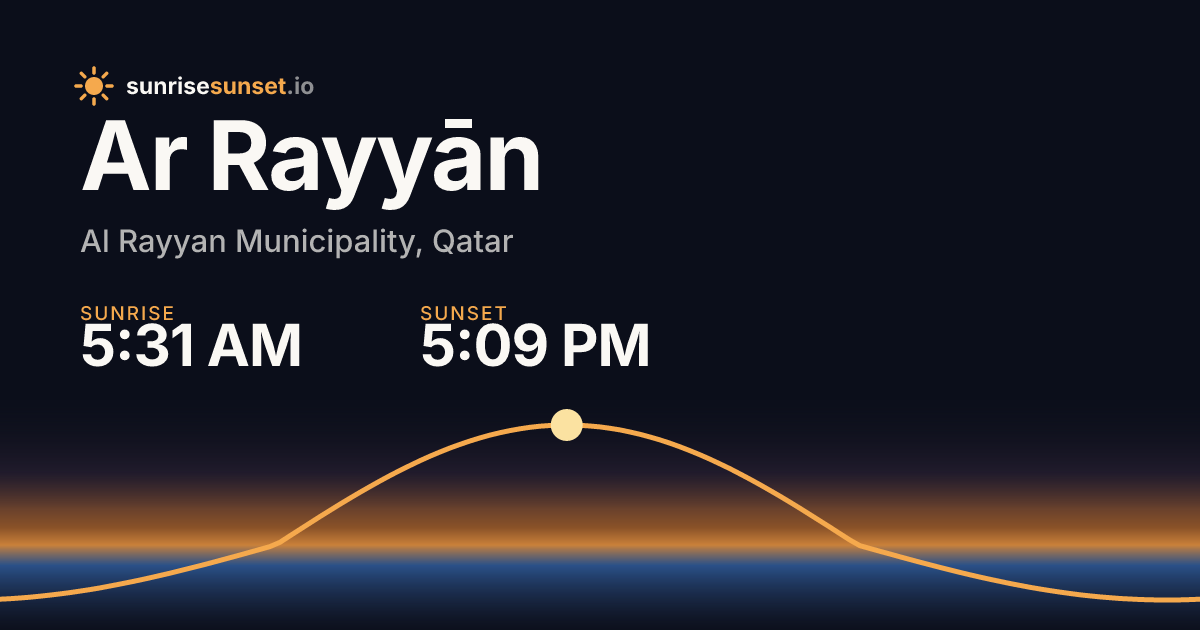 Ar Rayyān, RA Sunrise & Sunset Times with Golden Hour & Moon
