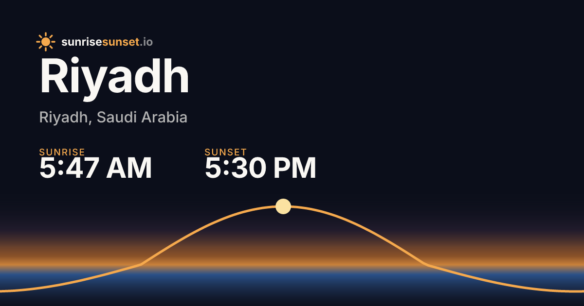What Time is Sunrise and Sunset in Riyadh, 01?