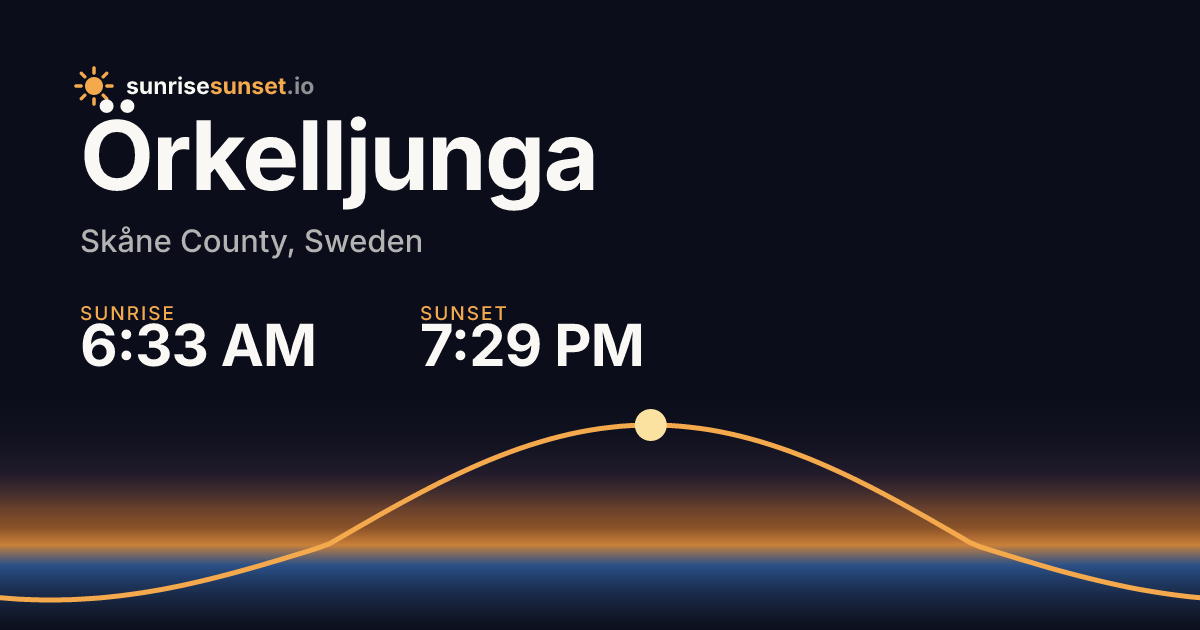  rkelljunga M Sunrise Sunset Times With Golden Hour