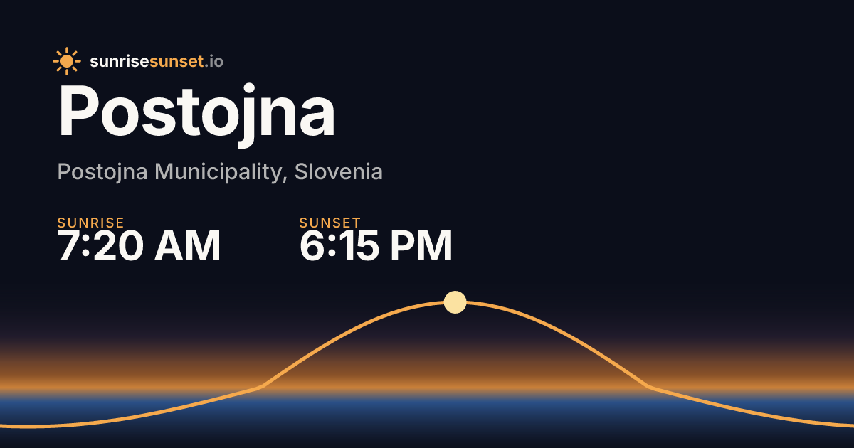 Postojna, Slovenia Sunrise & Sunset Times with Golden Hour