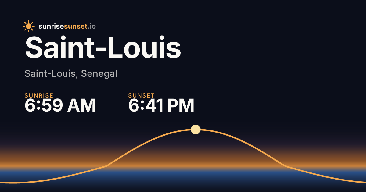 Saint-Louis, SL Sunrise & Sunset Times with Golden Hour