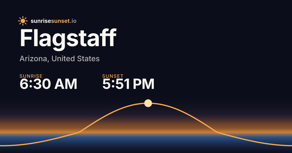 Flagstaff, AZ Sunrise & Sunset Times with Golden Hour & Moon