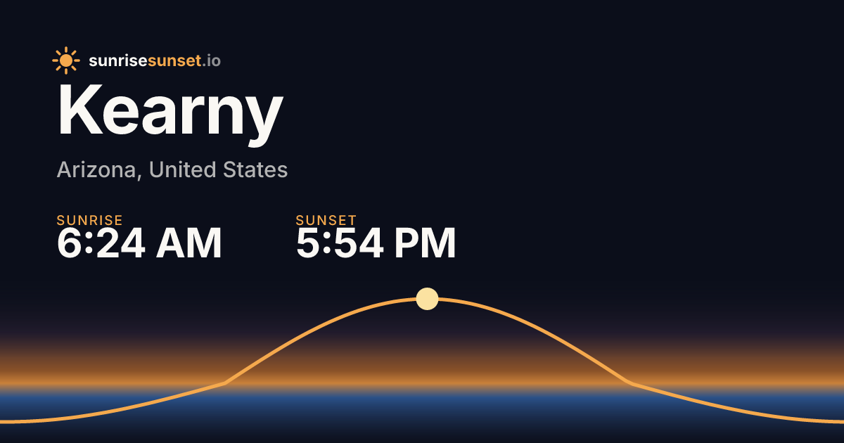 Kearny, AZ Sunrise & Sunset Times with Golden Hour & Moon